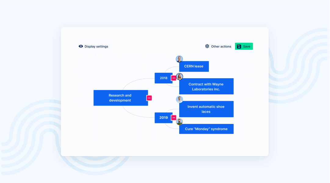 Fully adaptable and customizable project management software - Easy Project