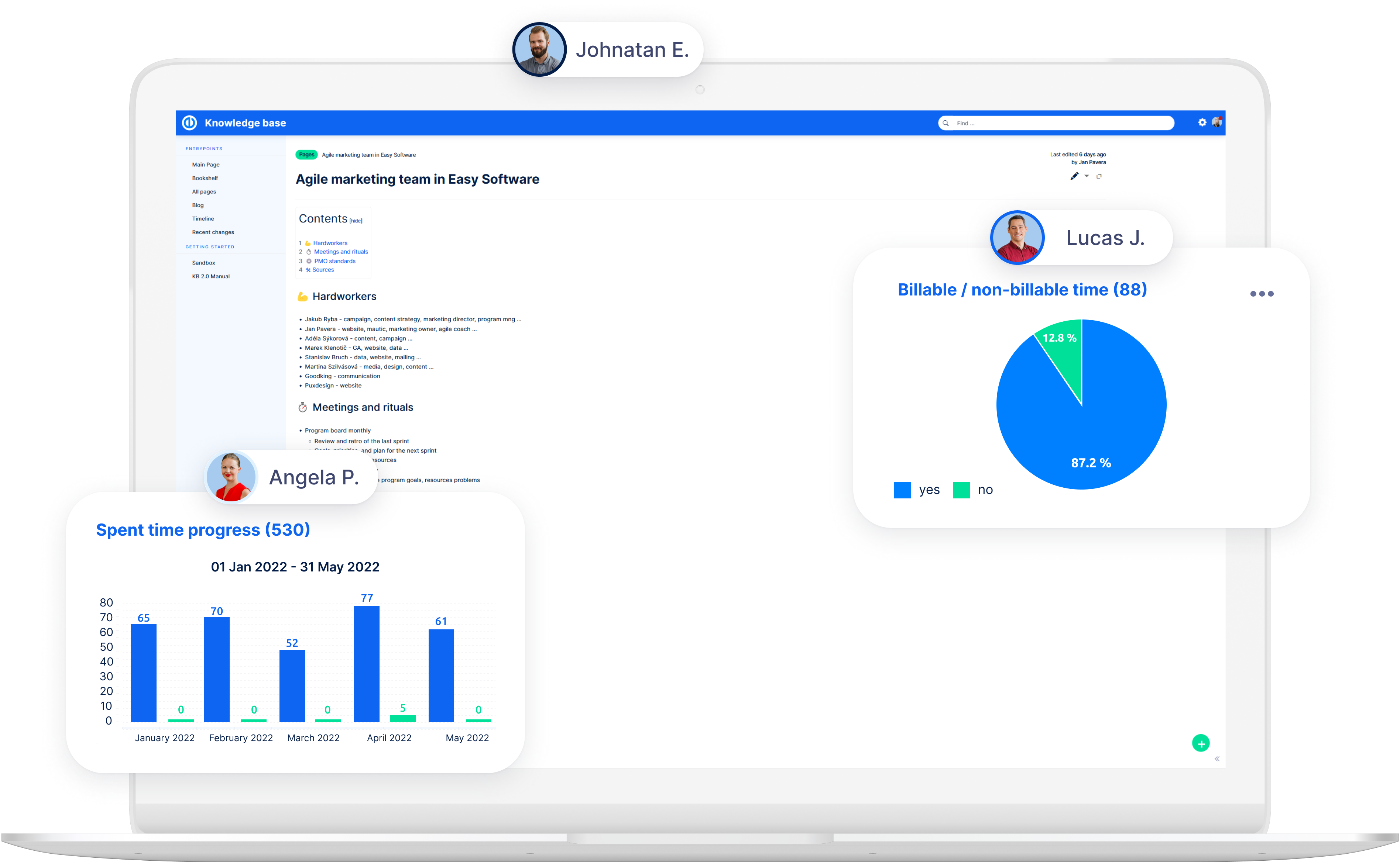 New knowledge base 2.0 interface.