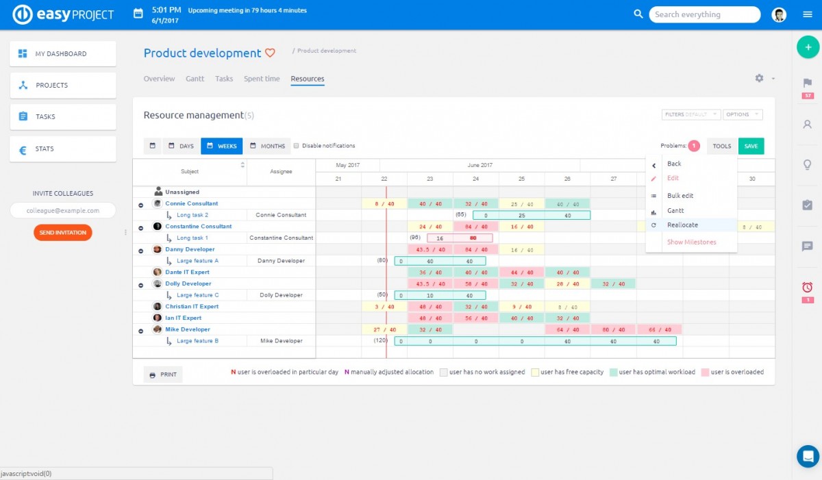 Easy Project - Resource Management Master Plan Easy Project - Resource Management Master Plan