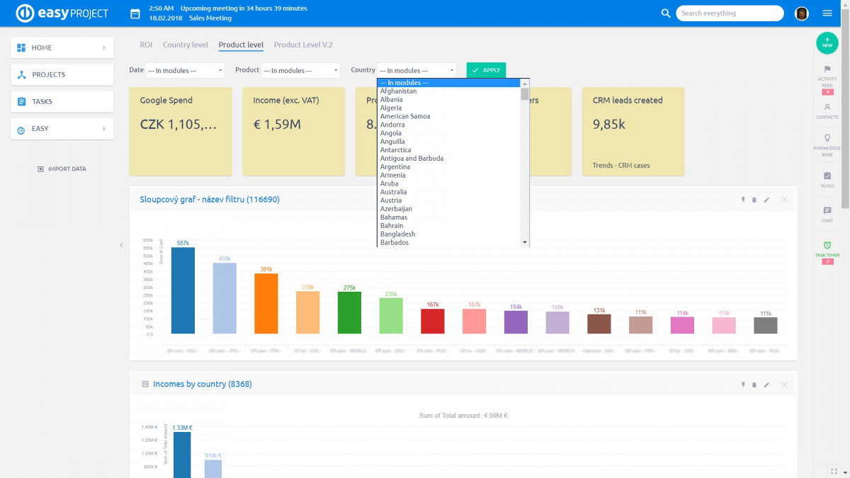 Easy Project - Business dashboards Easy Project - Business dashboards