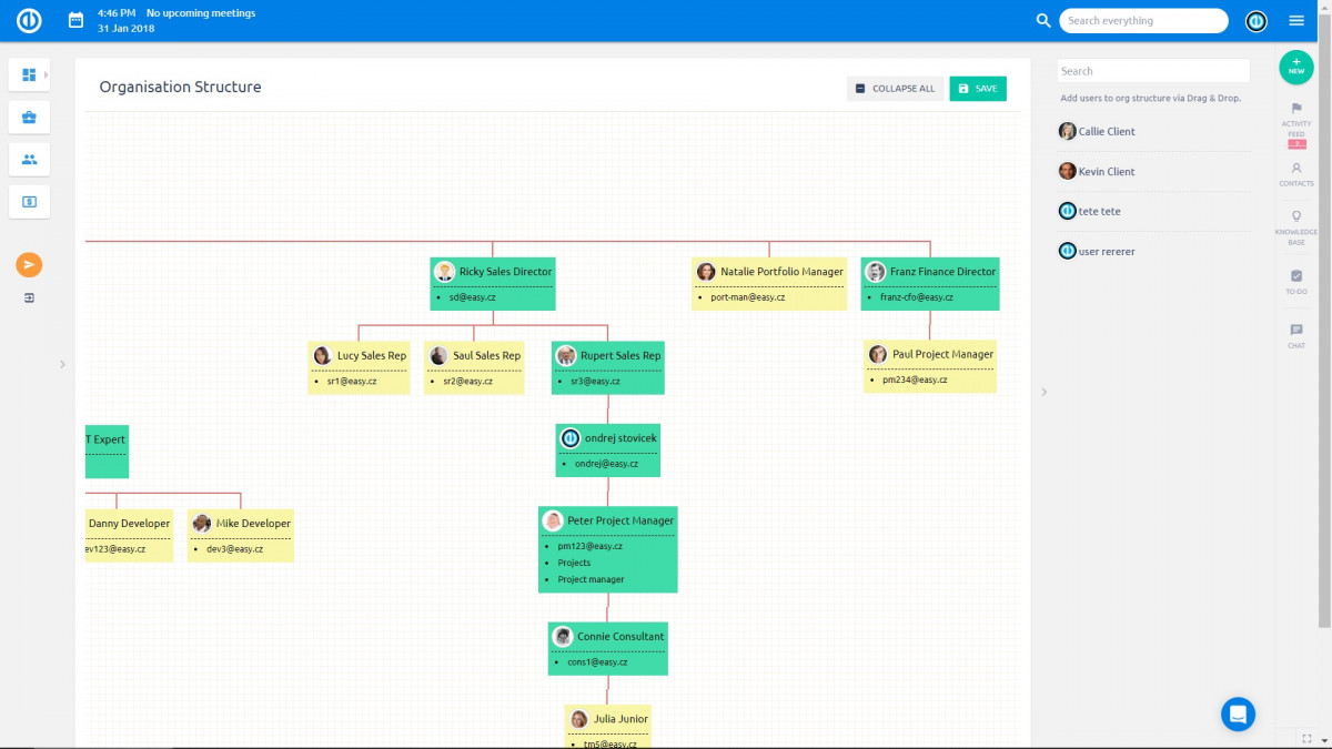 Easy Project - Organization structure Easy Project - Organization structure