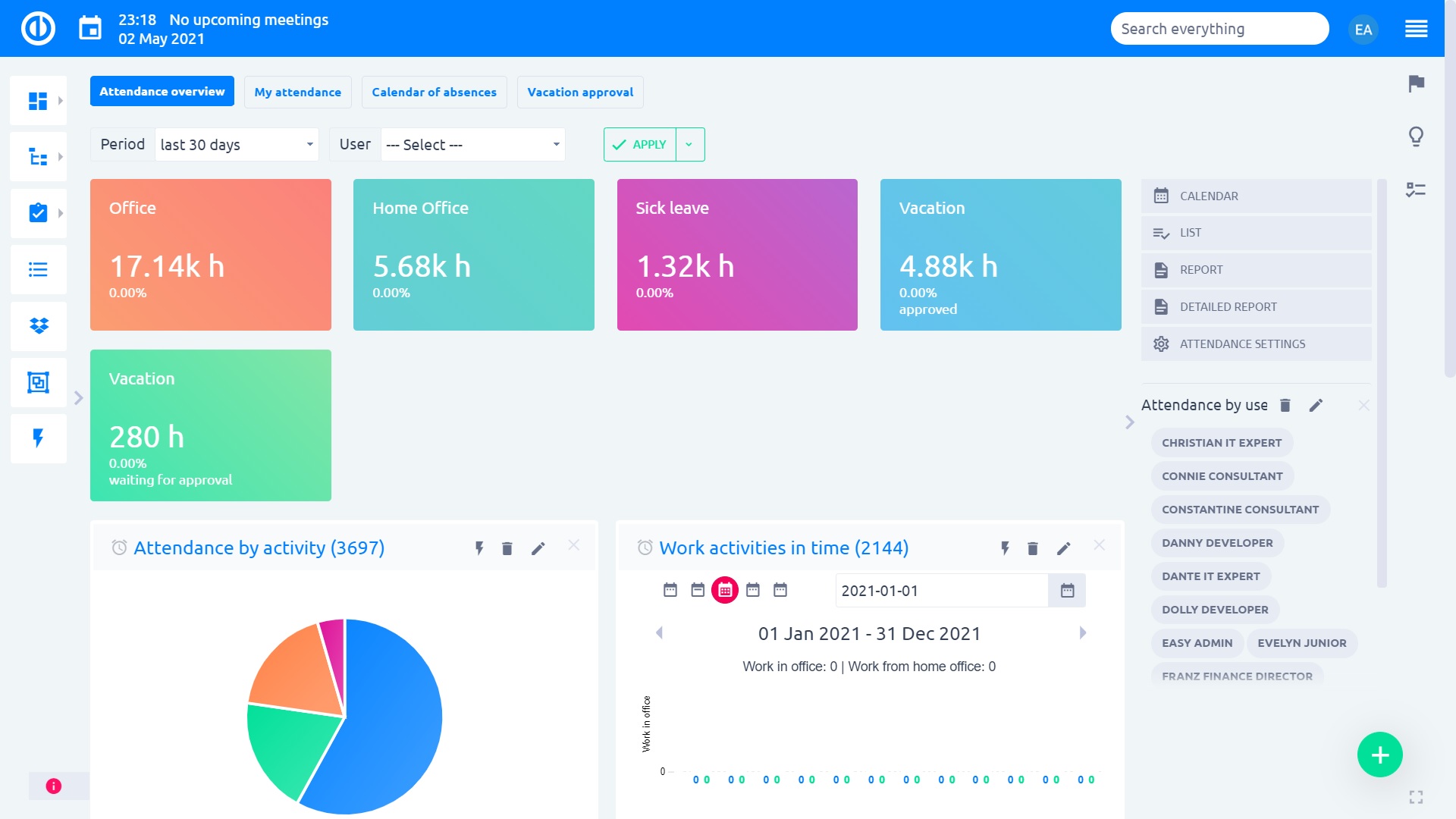Easy Project – Attendance Dashboard