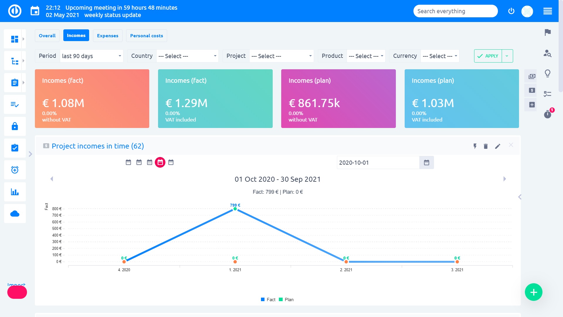 Easy Project – Budgets Statement Dashboard Easy Project – Budgets Statement Dashboard