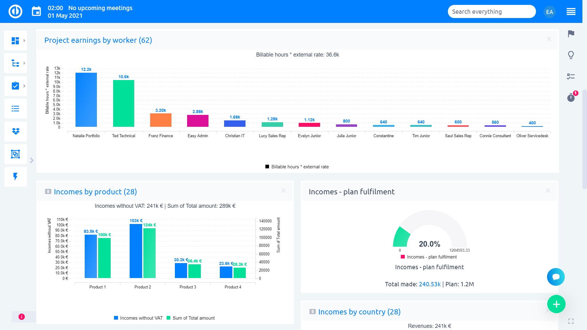 Easy Project – Finance Dashboard Easy Project – Finance Dashboard