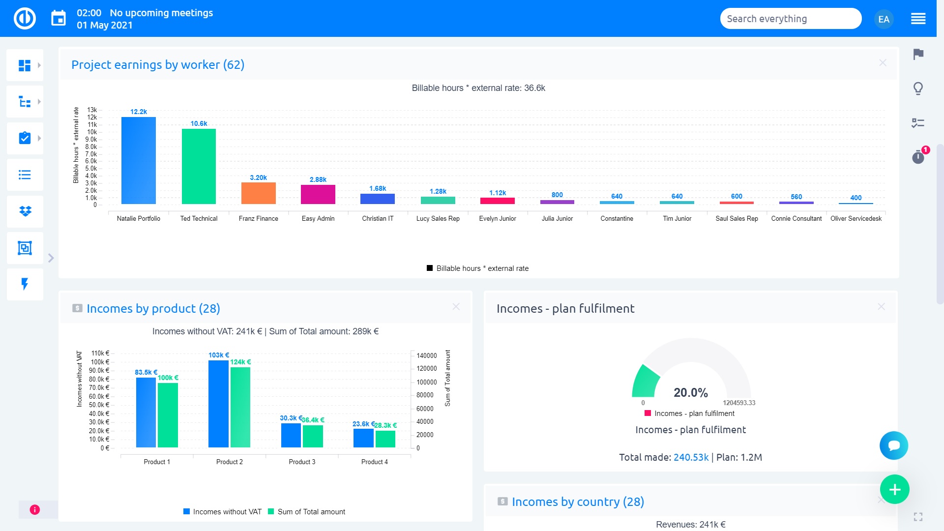 Easy Project – Finance Dashboard