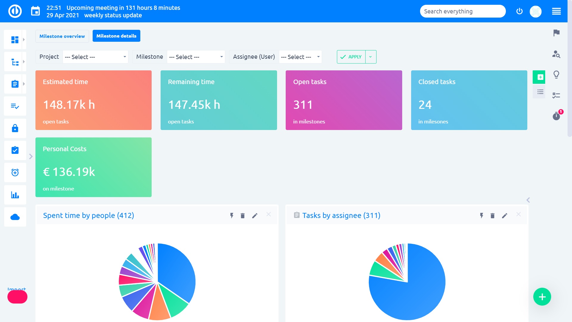 Easy Project – Milestone Dashboard Easy Project – Milestone Dashboard