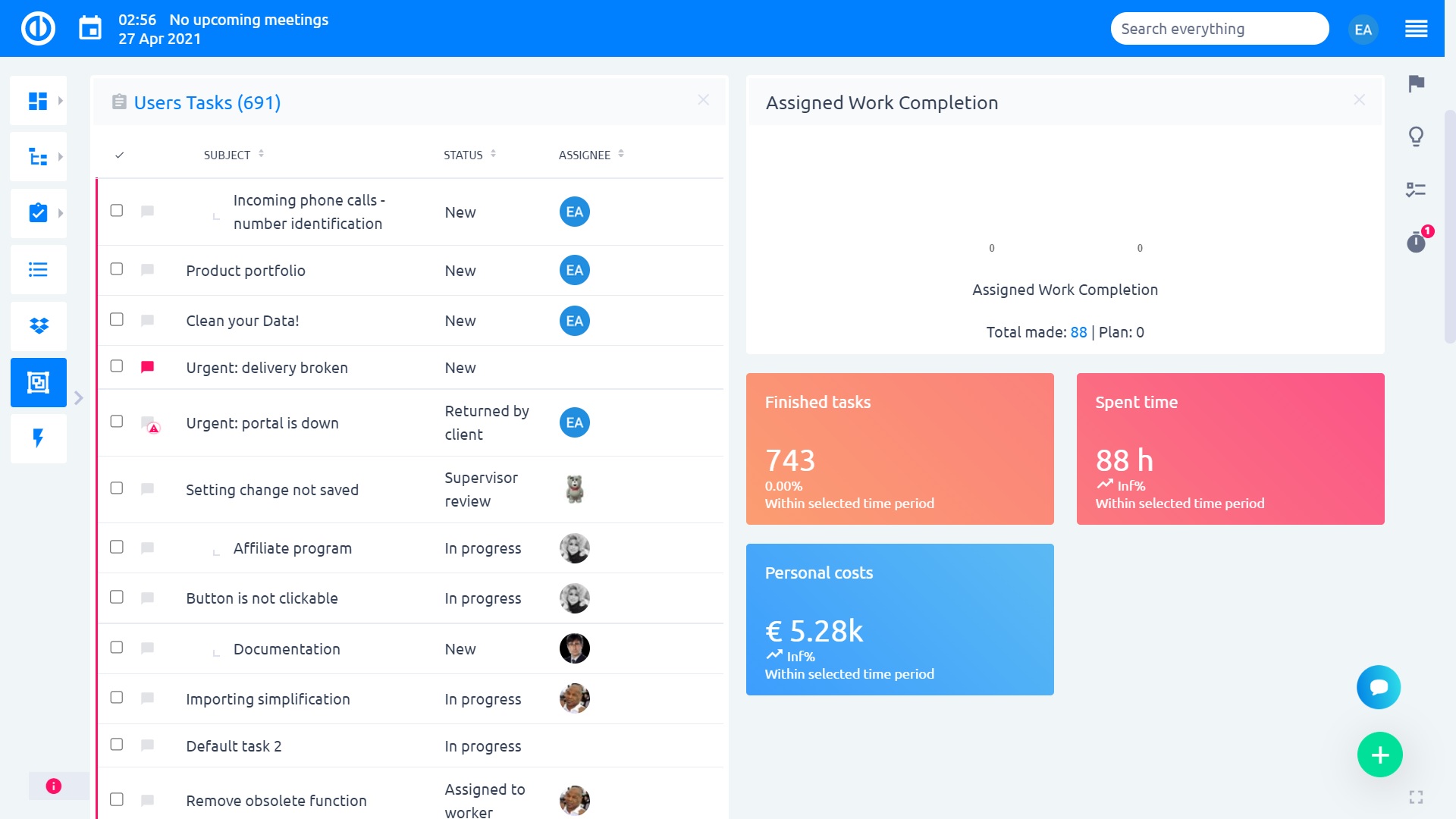 Easy Project – People Dashboard