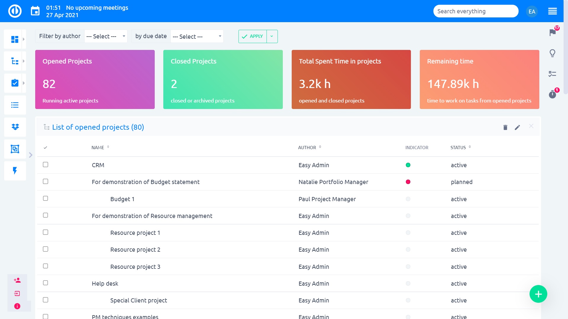 Easy Project – Project Dashboard Easy Project – Project Dashboard