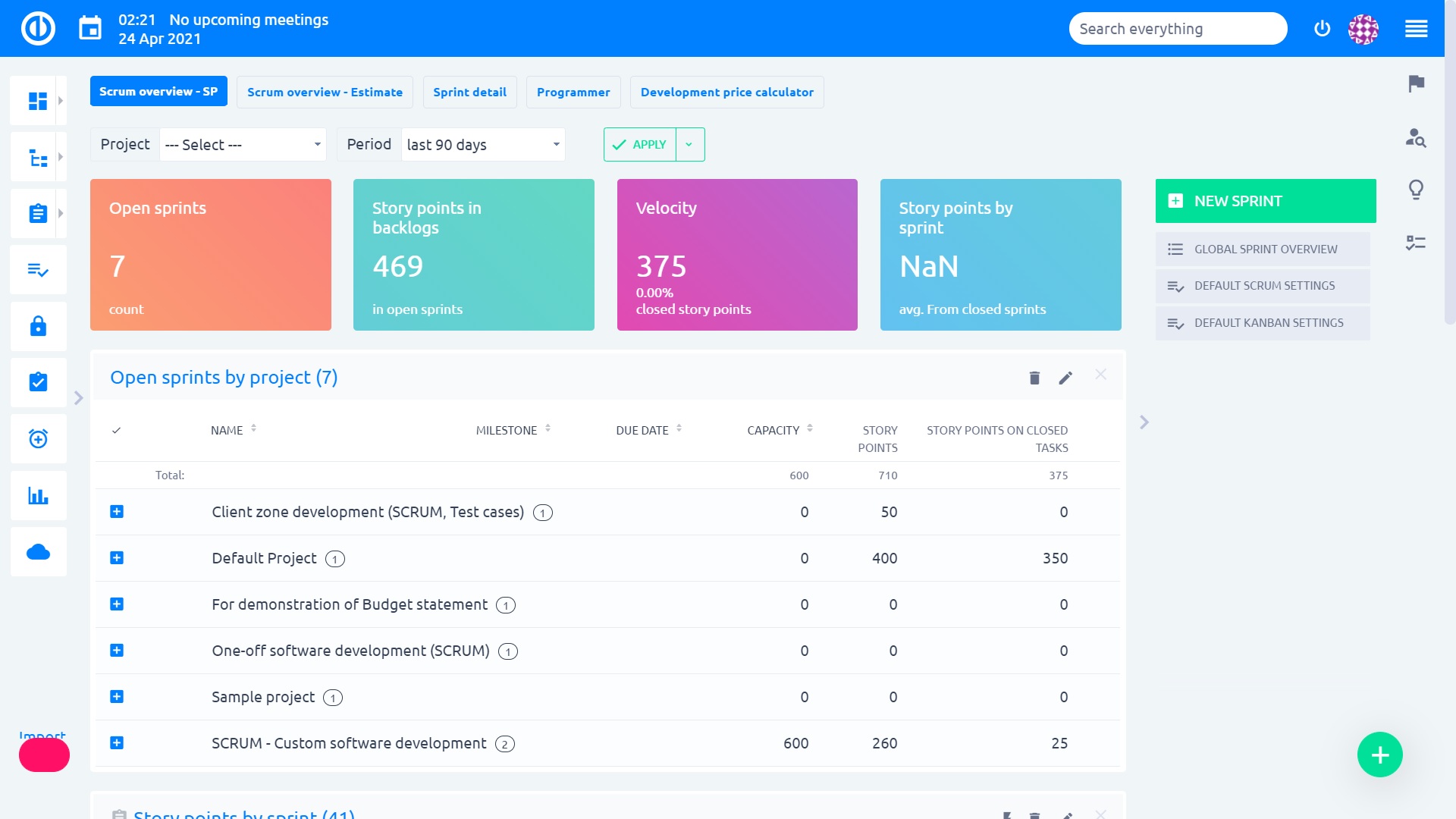 Easy Project – Sprint Dashboard