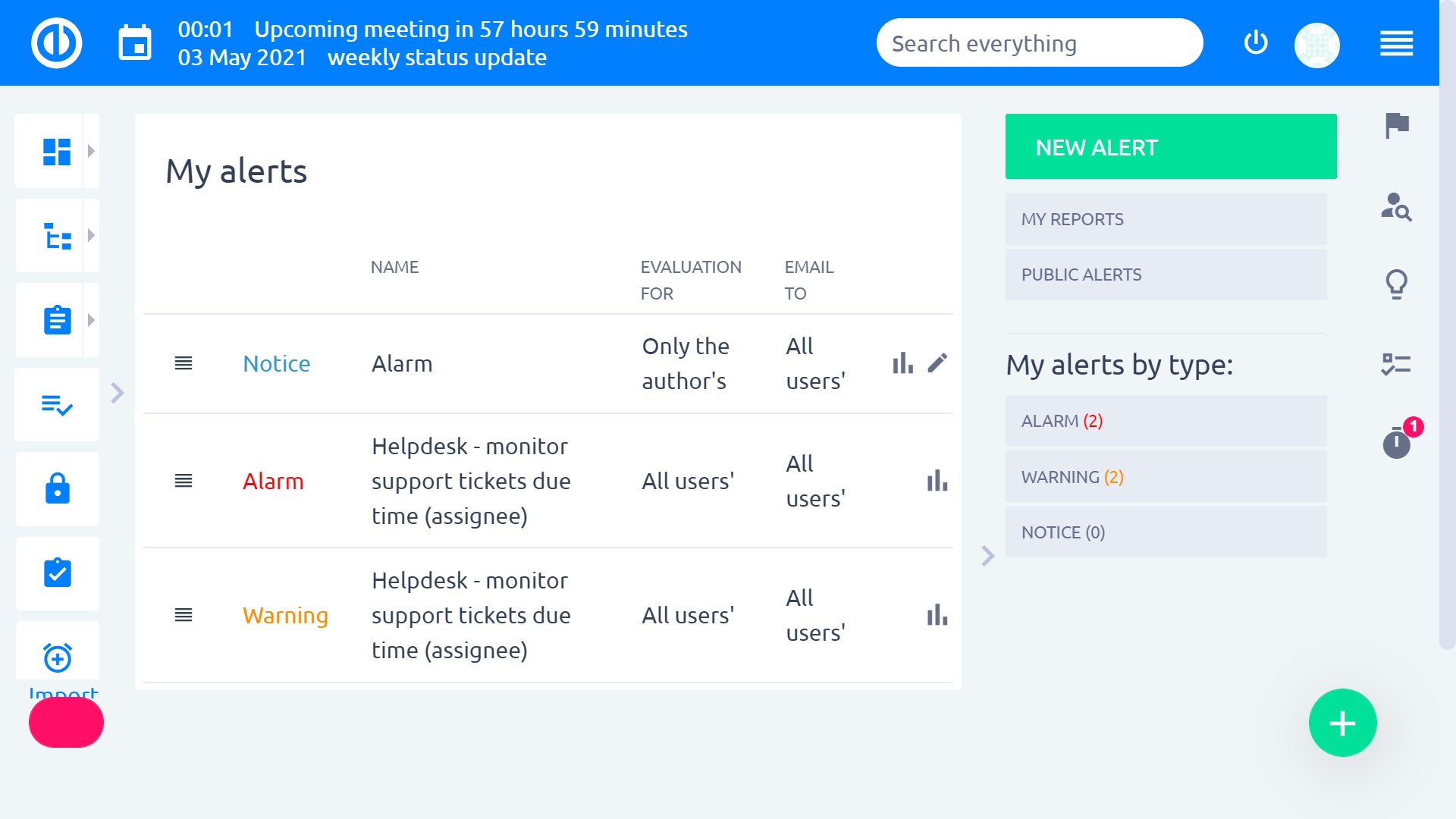 Easy Project – Alerts – Early Warning System