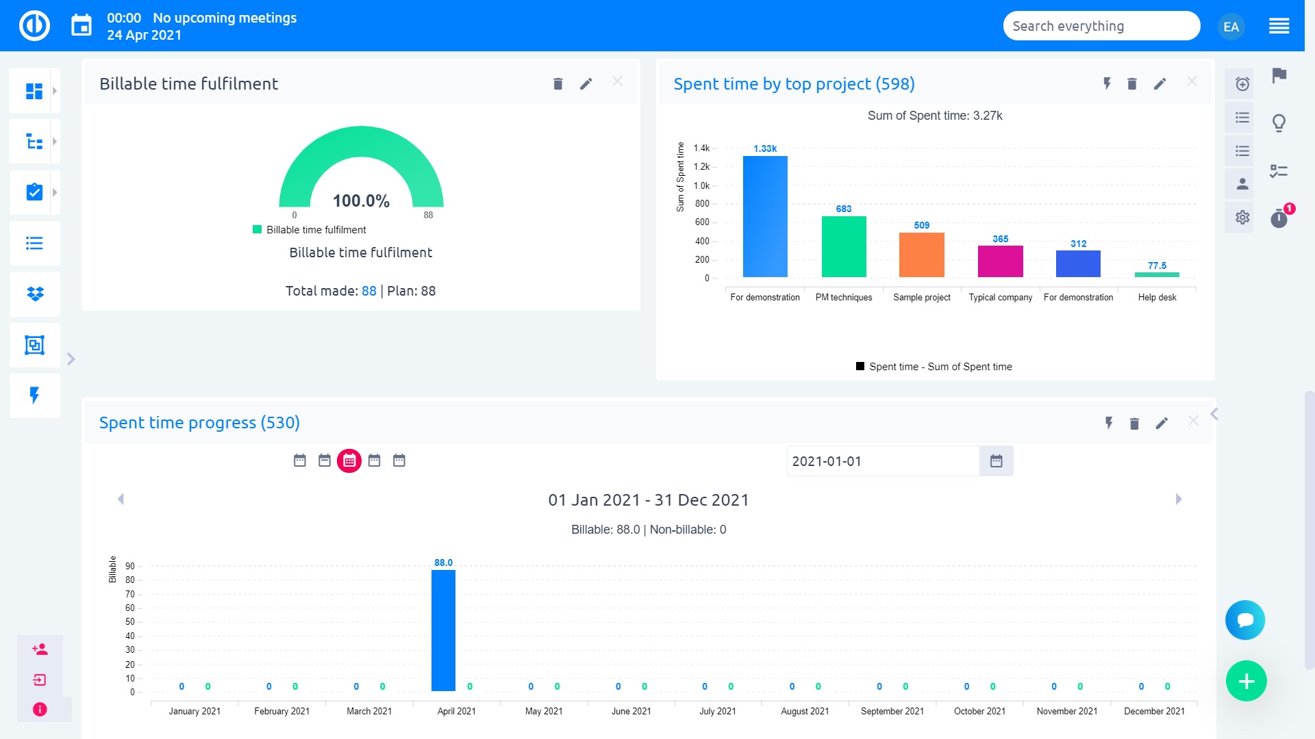 Easy Project – Time tracking and reporting for efficiency and planning