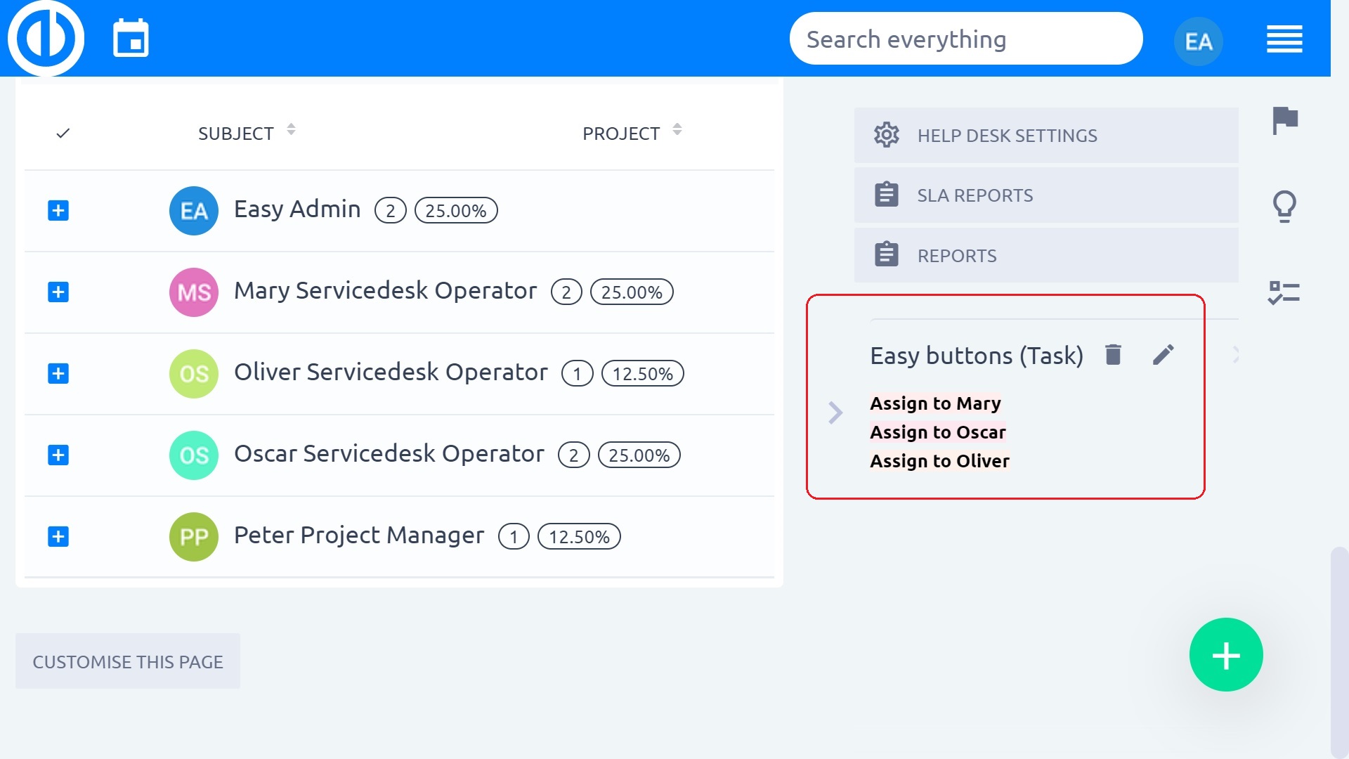 Easy Project – Action buttons Easy Project – Action buttons