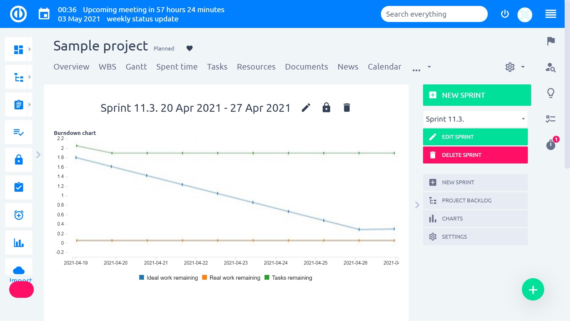 Easy Project – Burndown Chart for smooth sprint commitment Easy Project – Burndown Chart for smooth sprint commitment