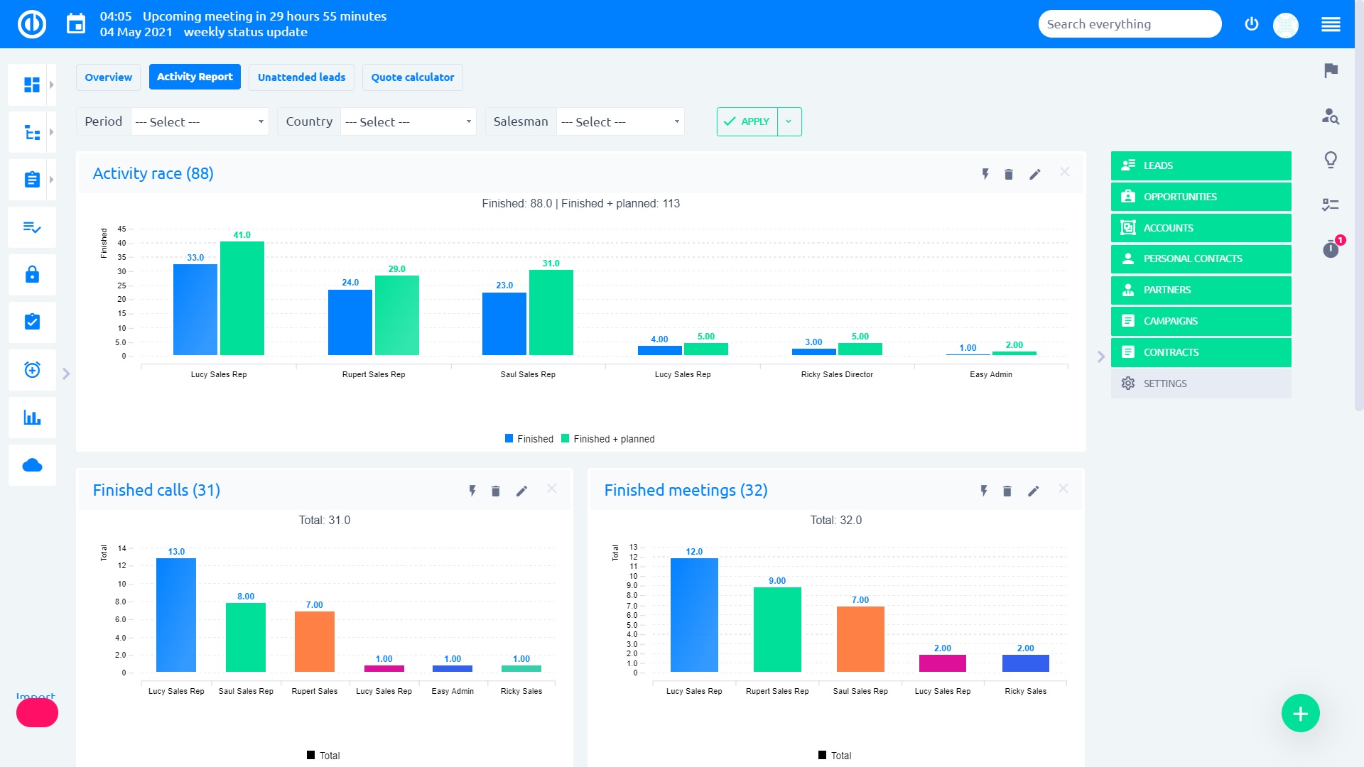 Easy Project – Sales Manager Dashboard Easy Project – Sales Manager Dashboard