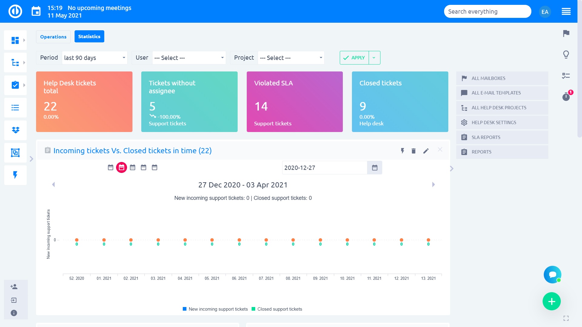 Easy Project – Help Desk Manager Dashboard