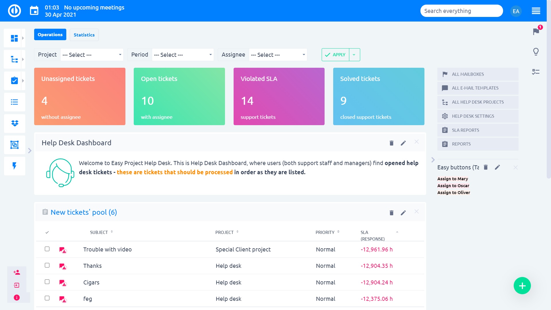 HelpDesk-operatordashboard in Easy Project