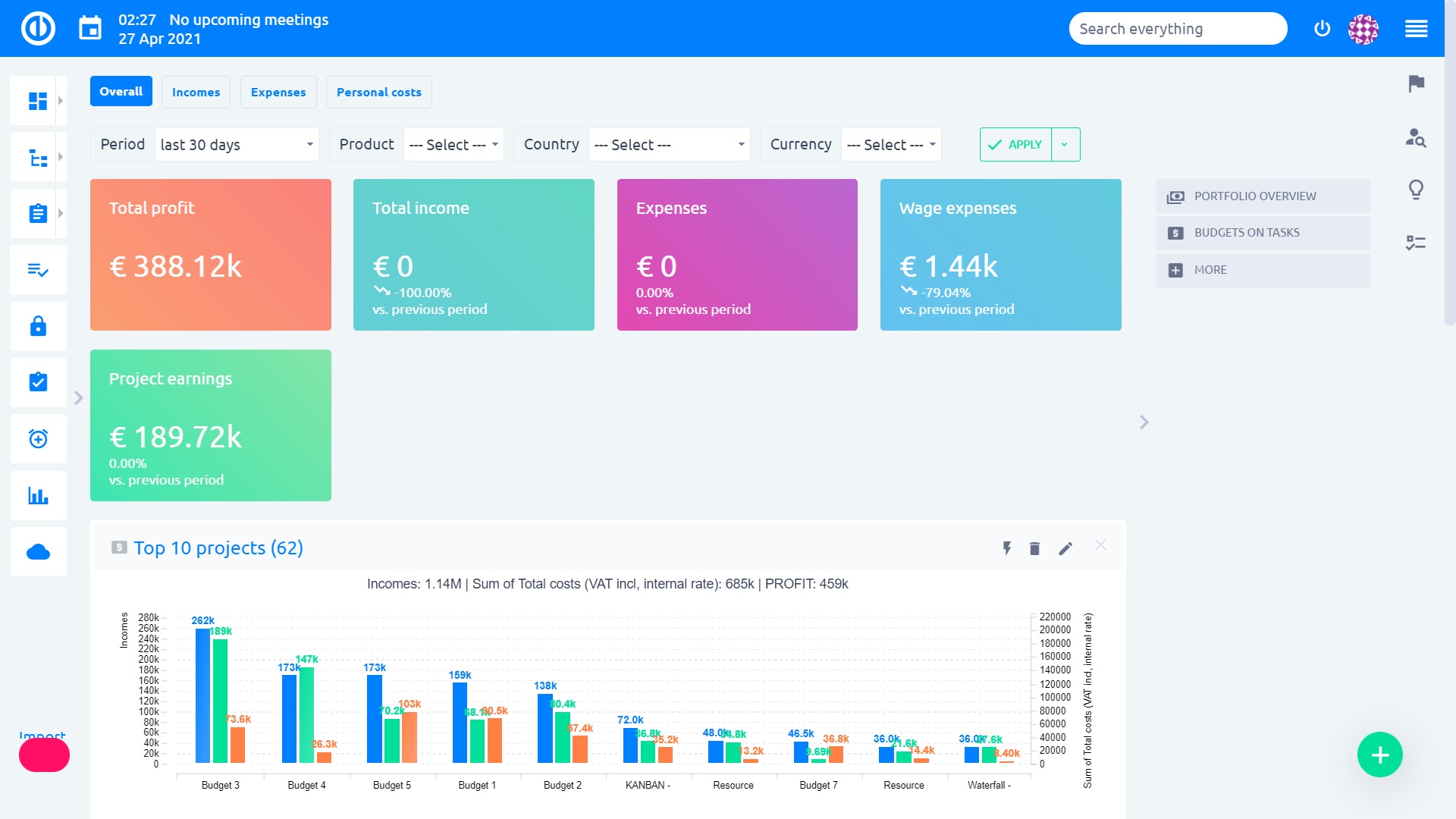 Prosjektbudsjetter i Easy Project