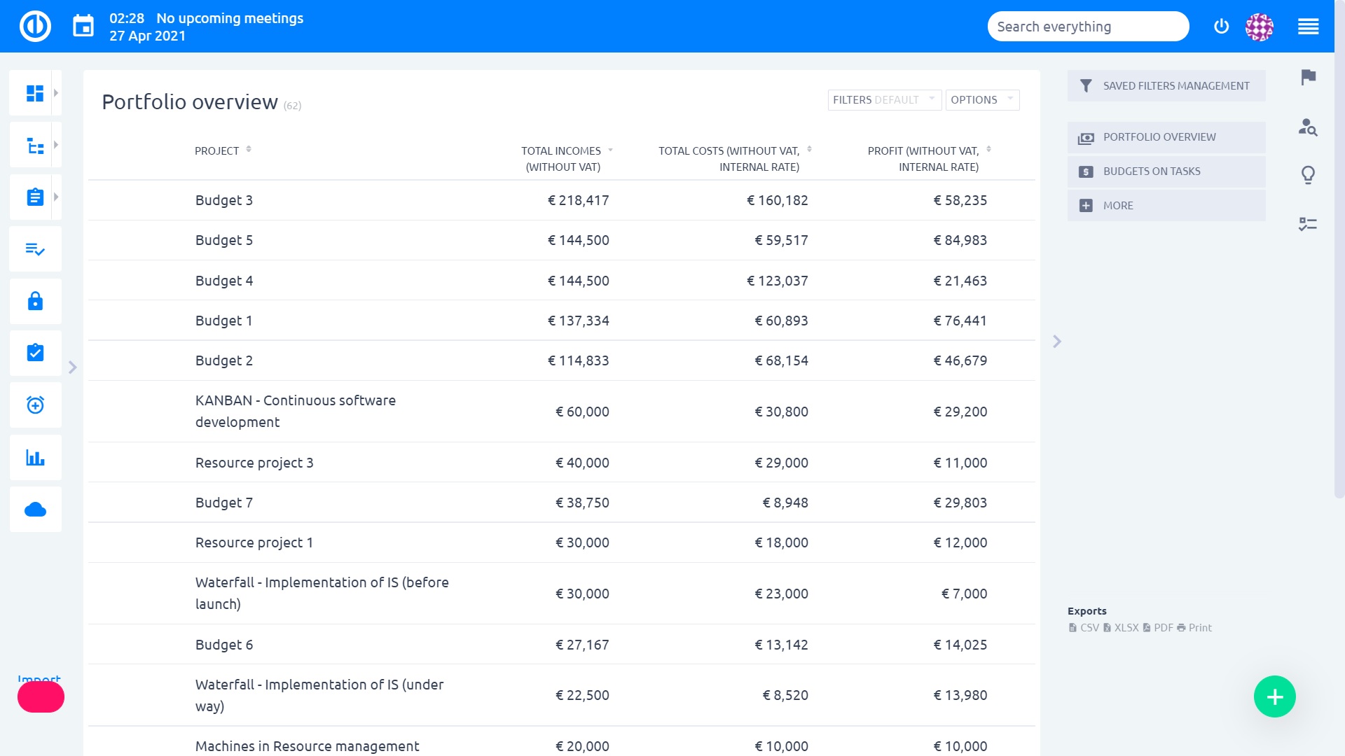 Project budgets in Easy Project