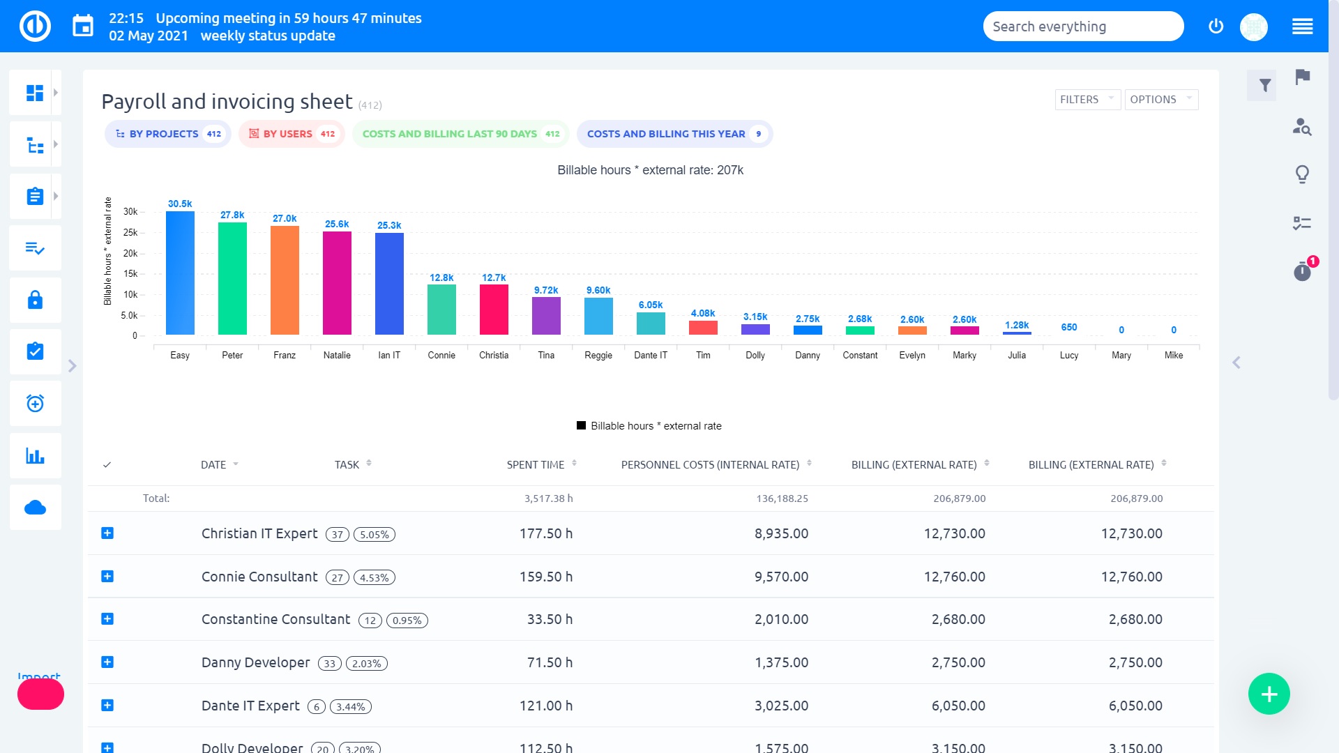 Easy Project – Payroll & invoicing sheets based on timesheets Easy Project – Payroll & invoicing sheets based on timesheets