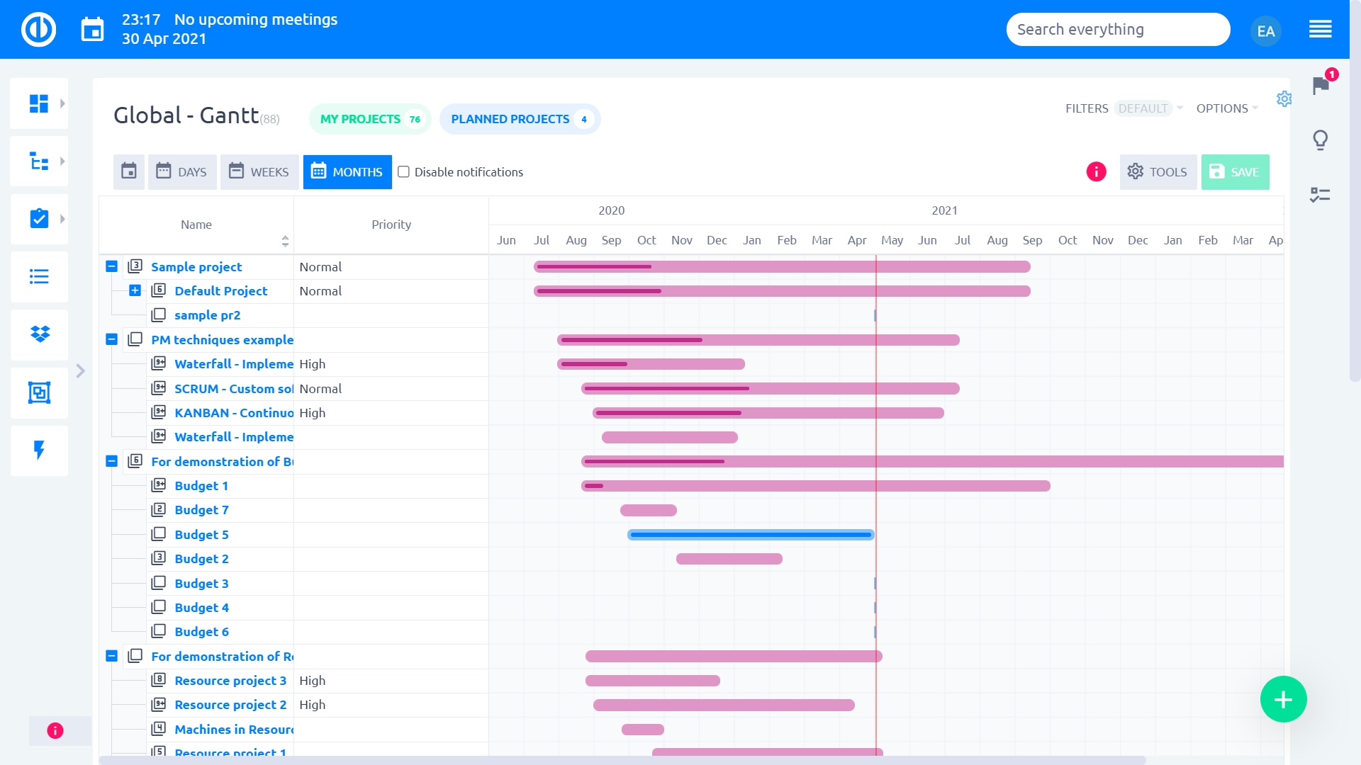 Easy Project – Global Gantt Easy Project – Global Gantt
