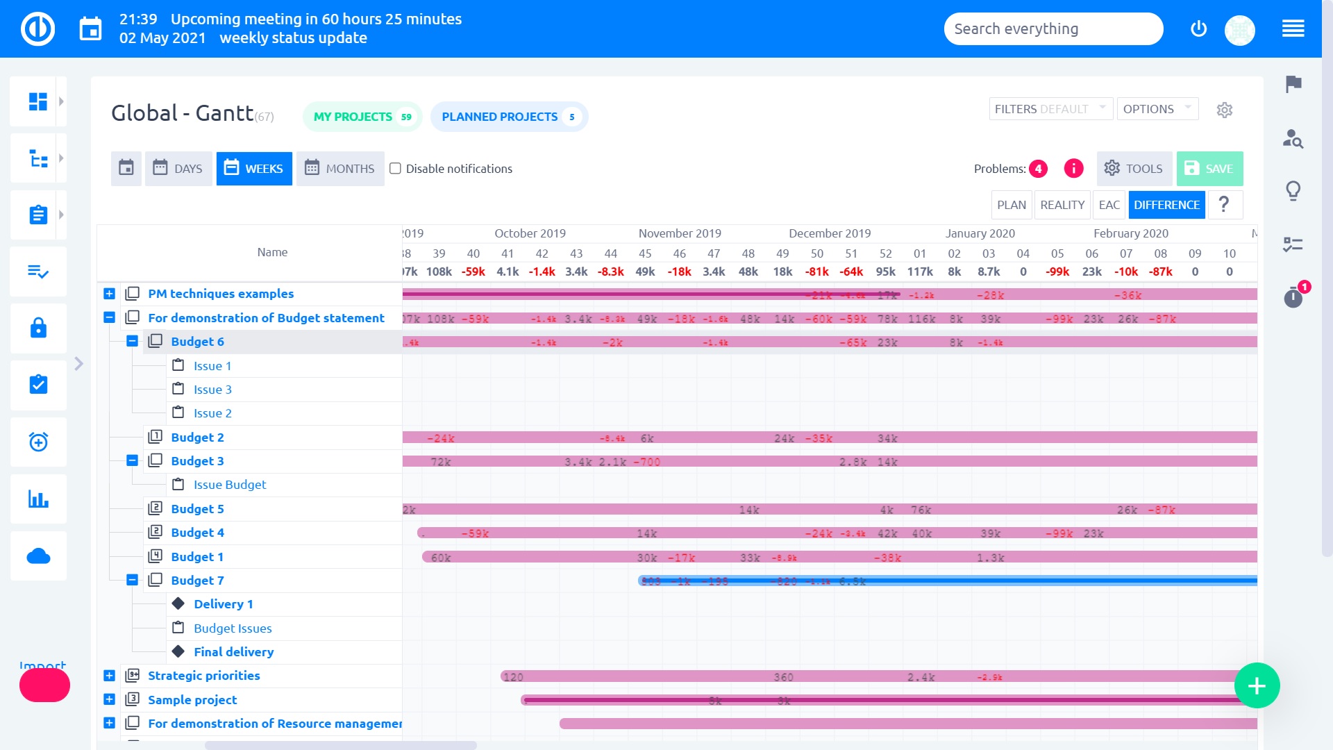 Easy Project – Cash flow in Gantt chart Easy Project – Cash flow in Gantt chart