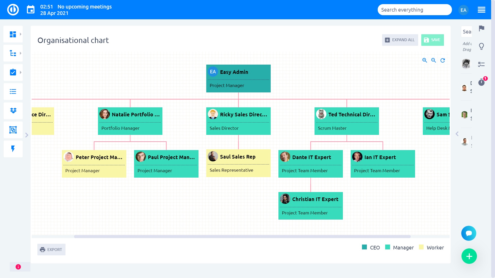 Easy Project – Organizational structure Easy Project – Organizational structure