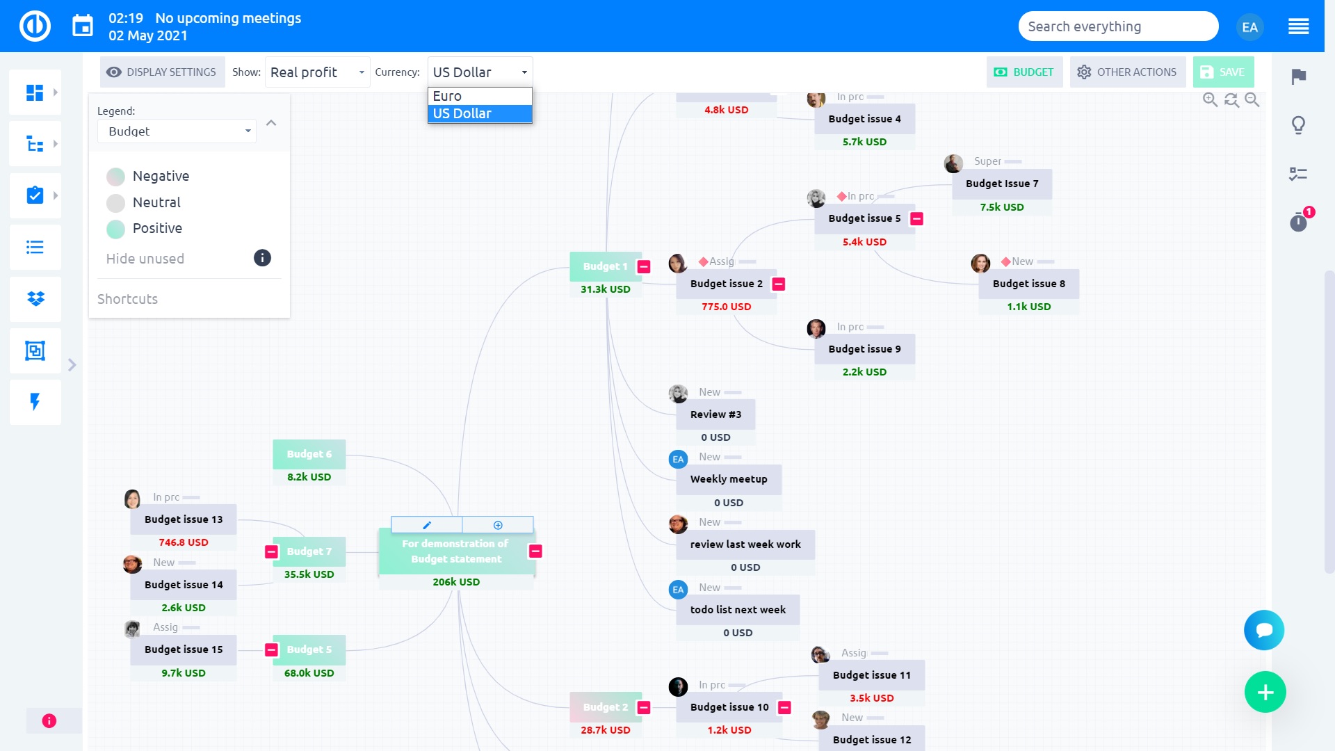 Easy Project'te Maliyet Dökümü Yapısı (CBS)