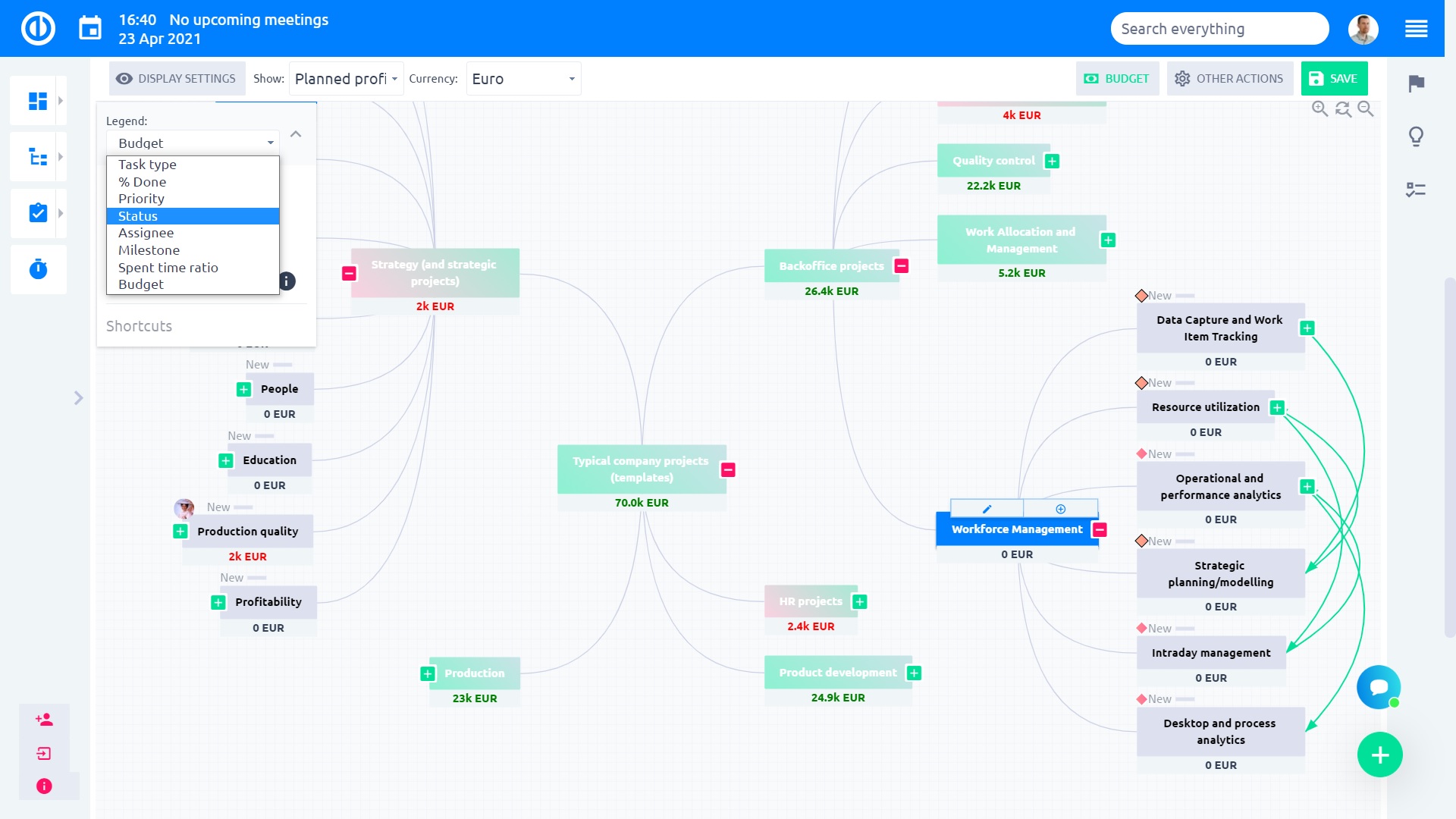 Easy Project'te Maliyet Dökümü Yapısı (CBS)