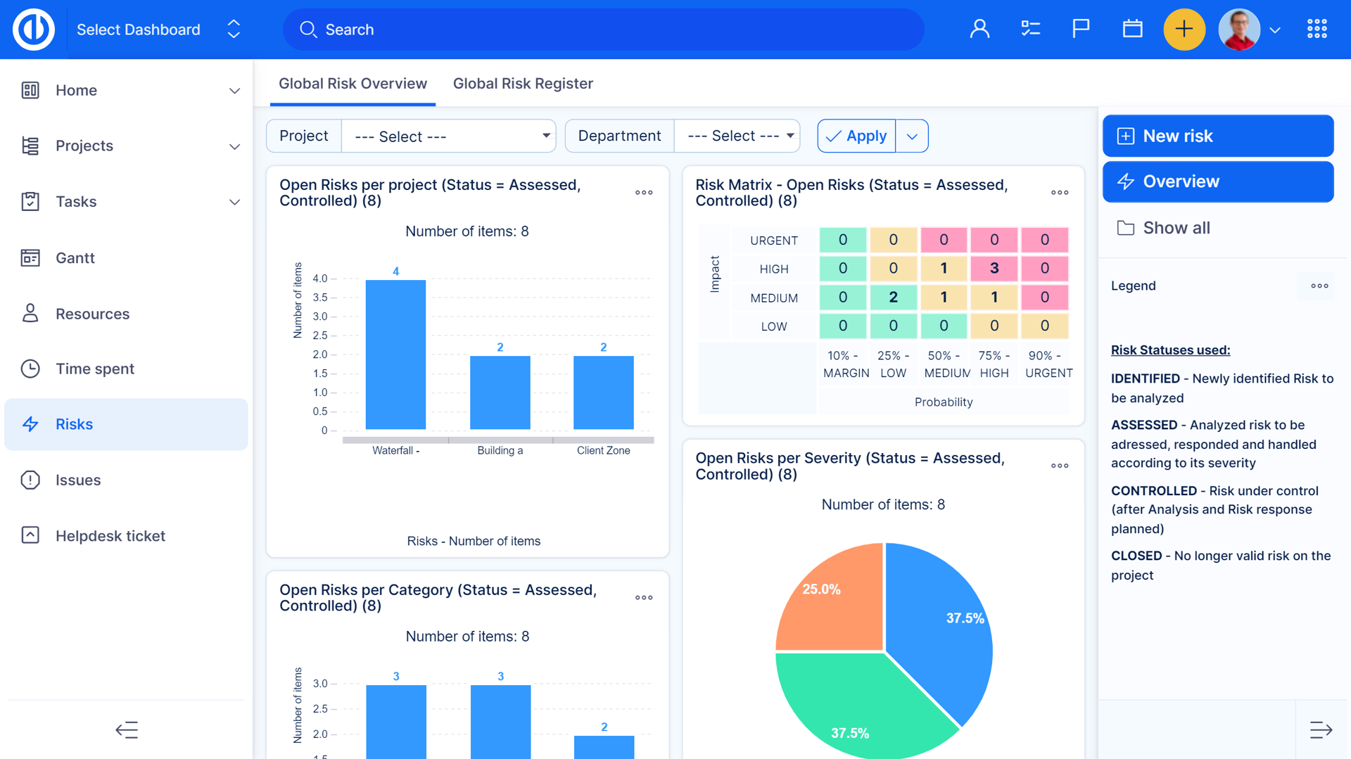 Team Leader Dashboard - Easy Project