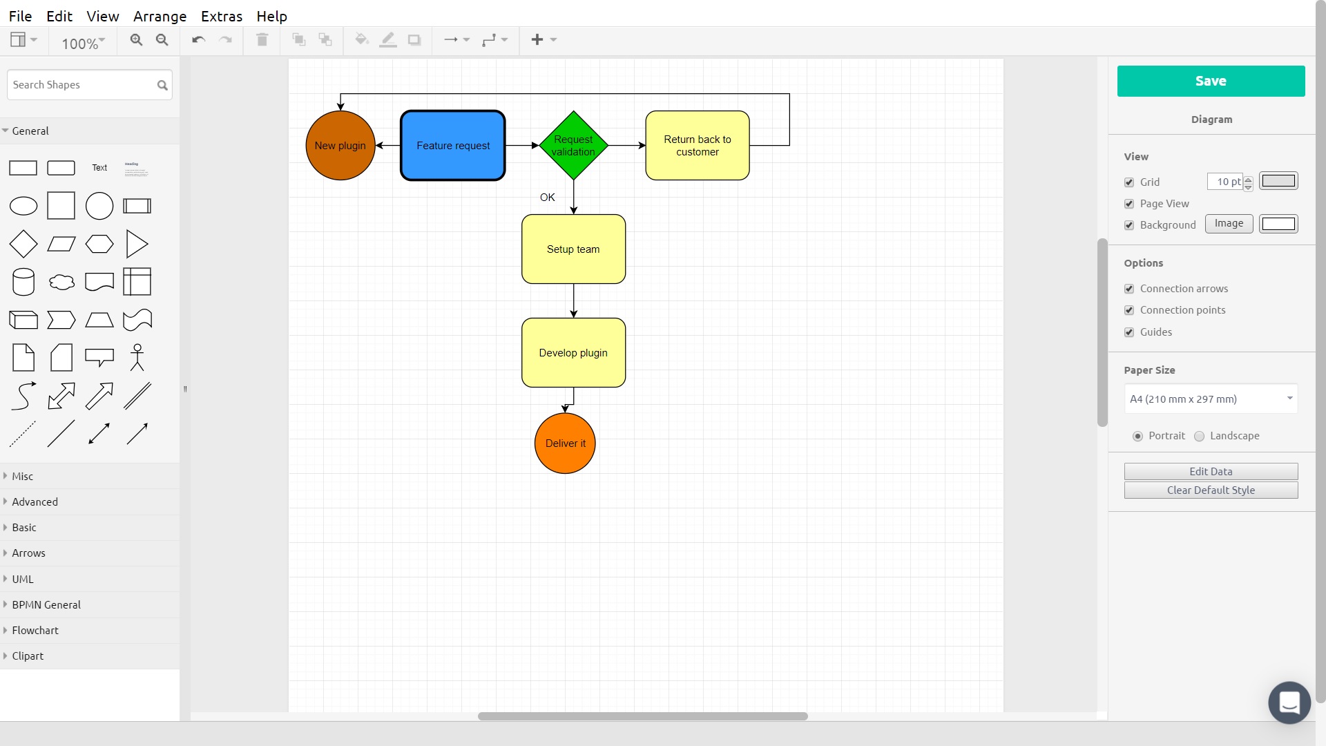 Diagrams - Easy Project