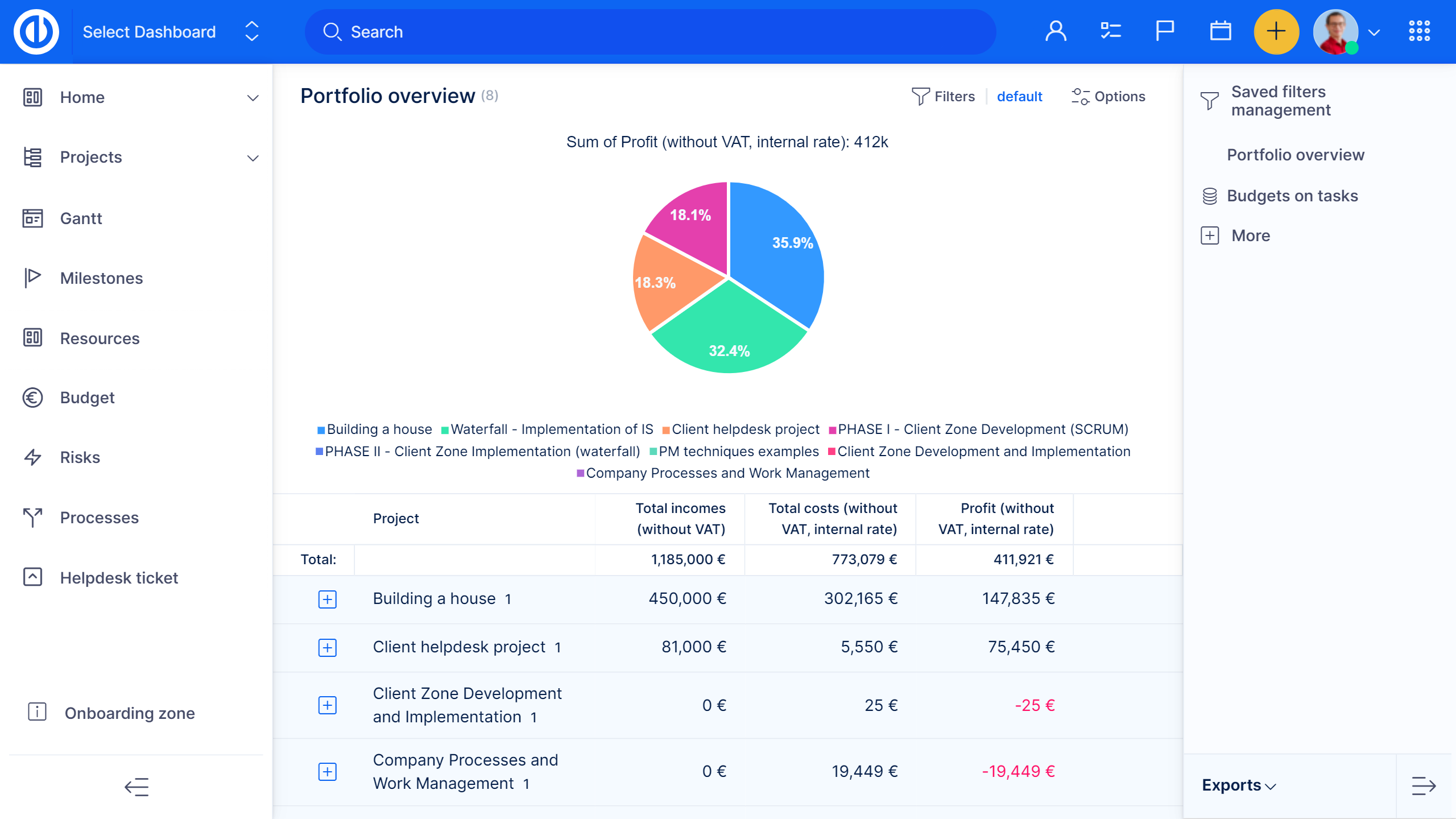 Easy Project Budgeting Dashboard showcase.