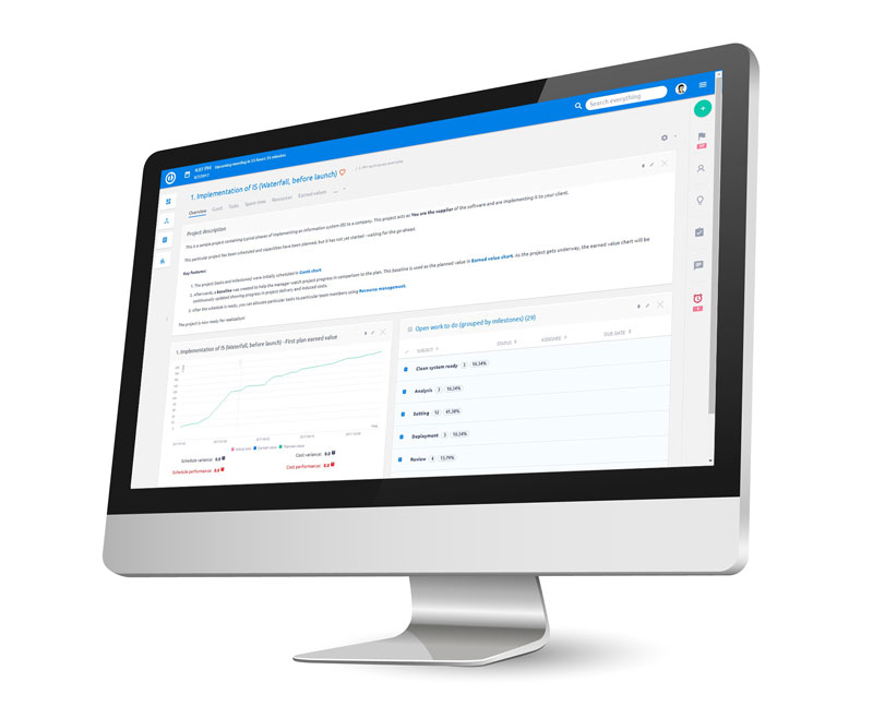 Project Management in EasyProject.com