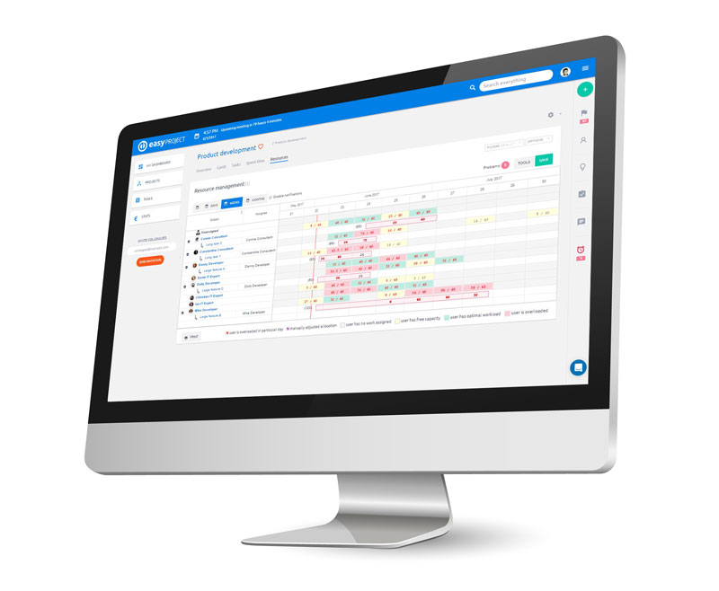 Resource Management by Easy Project
