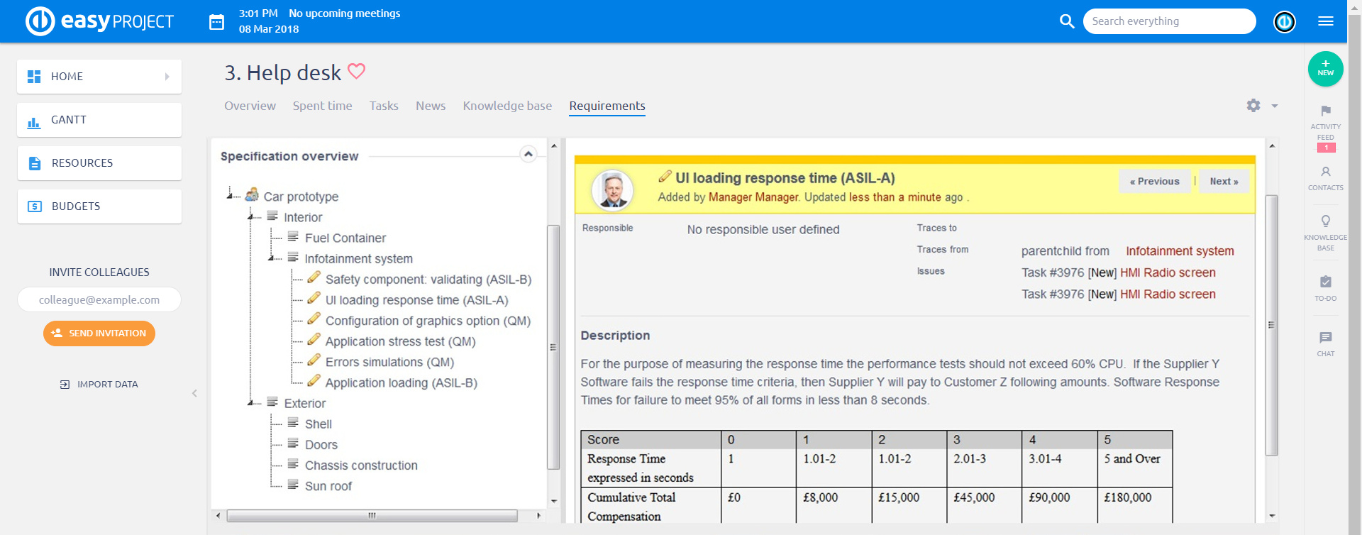 Anforderungsmanagement Easy Project