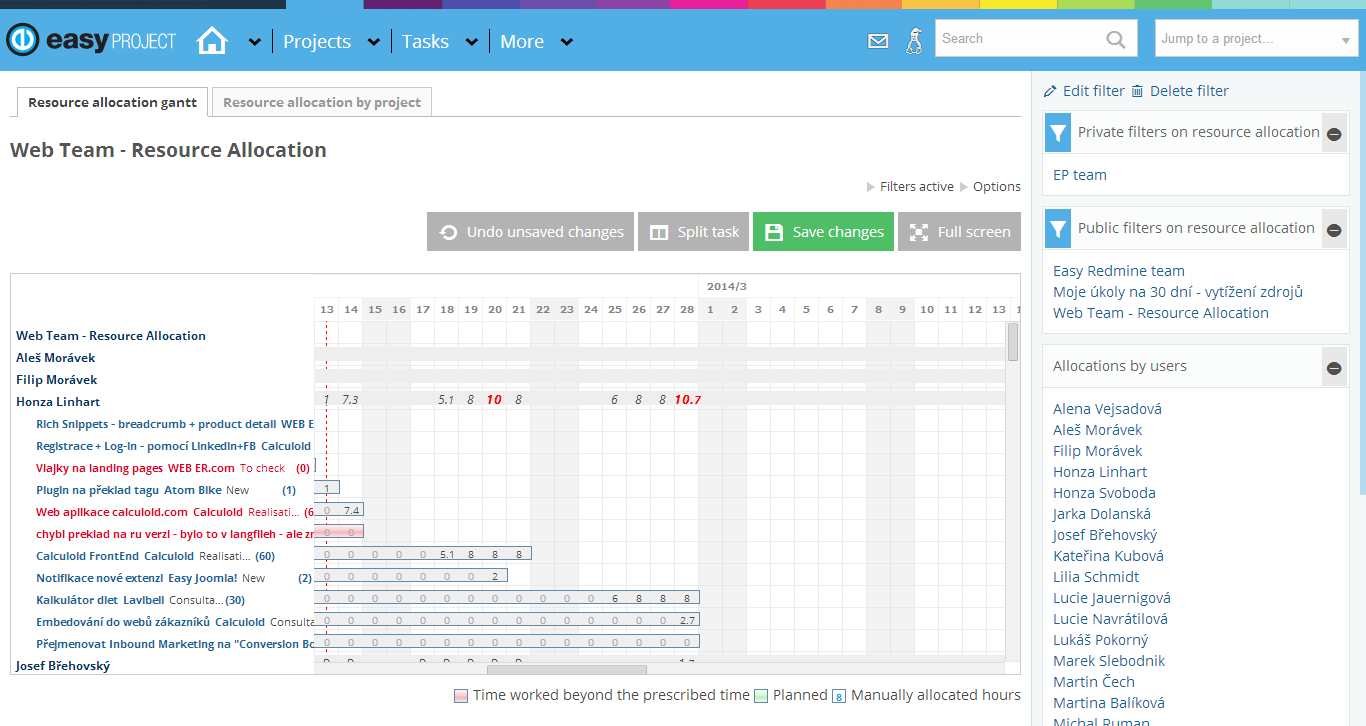 Comprehensive Project Management Software In The Company Banzai